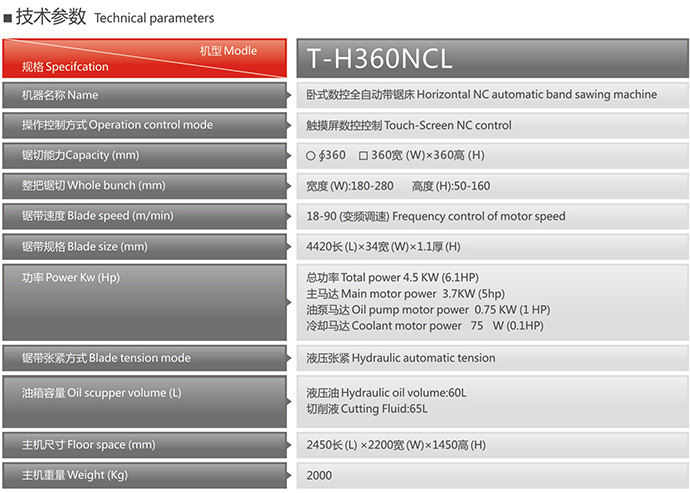 H360NCL