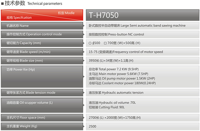 T-H7050