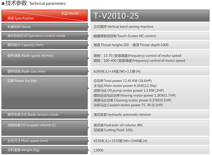 V-2010-25